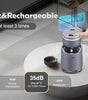 Ice Cream Maker Machine Freeze Bowl for BL500 - BRIOBITE